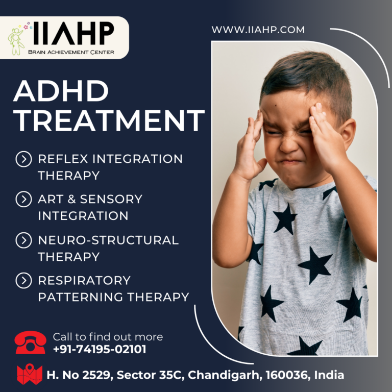 ADHD Treatment center | ADHD Treatment in India | Home Plan